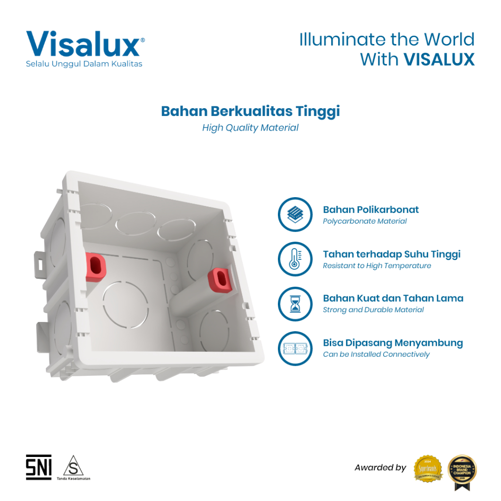 Jual Visalux Cell Box Inbow Dus Saklar & Stop Kontak Bundling Paket 10 ...