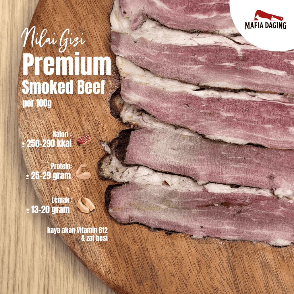 Jual [Mafia Daging] Premium Smoked Beef / Smoked Beef Slice / Daging ...