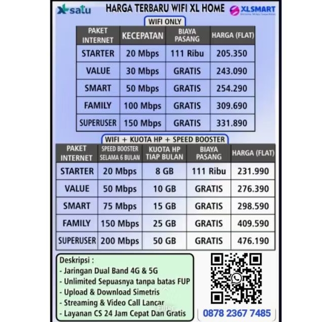 Jual KHUSUS WIL BANJARMASIN DAN SEKITARNYA, HARGA TERBARU Wifi XL Home ...