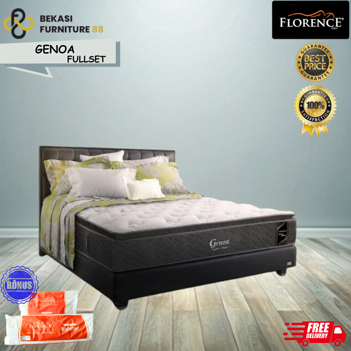 Jual FLORENCE Springbed ( Genoa ) Full Set Springbed uk 100,120,160,180 ...