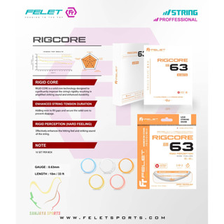 Jual STRING SENAR BADMINTON BULUTANGKIS FELET RIGCORE 63 ORIGINAL ...