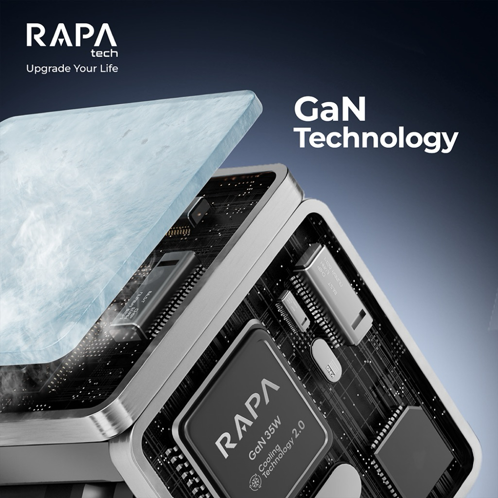 Jual RAPAtech Power Charger 45W GaN Usb C To Type C PD 3.2 AVS Super ...