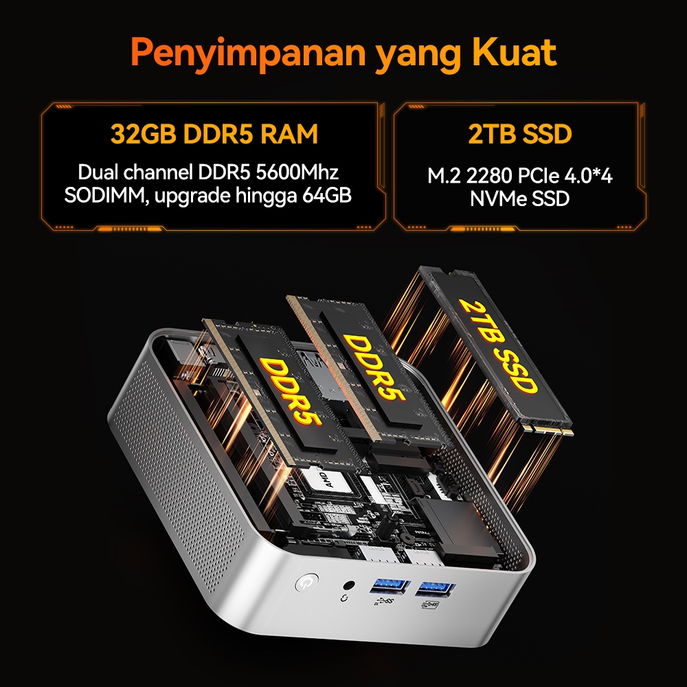 Jual GEEKOM A8 AMD Ryzen 9 8945HS,32GB DDR5 RAM 2TB SSD,WiFi 6E/8K