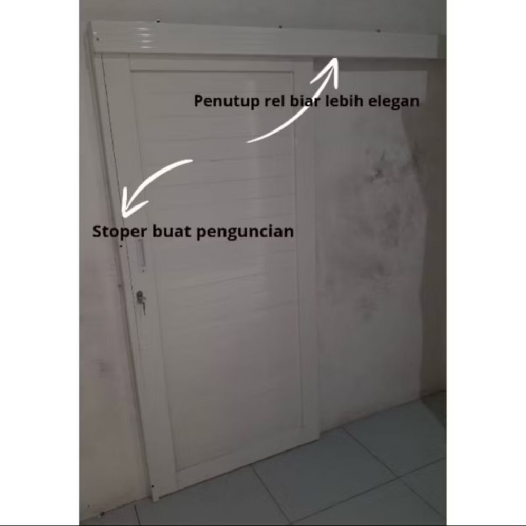 Jual PENUTUP REL SLIDING DAN STOPPER || COVER REL | Shopee Indonesia