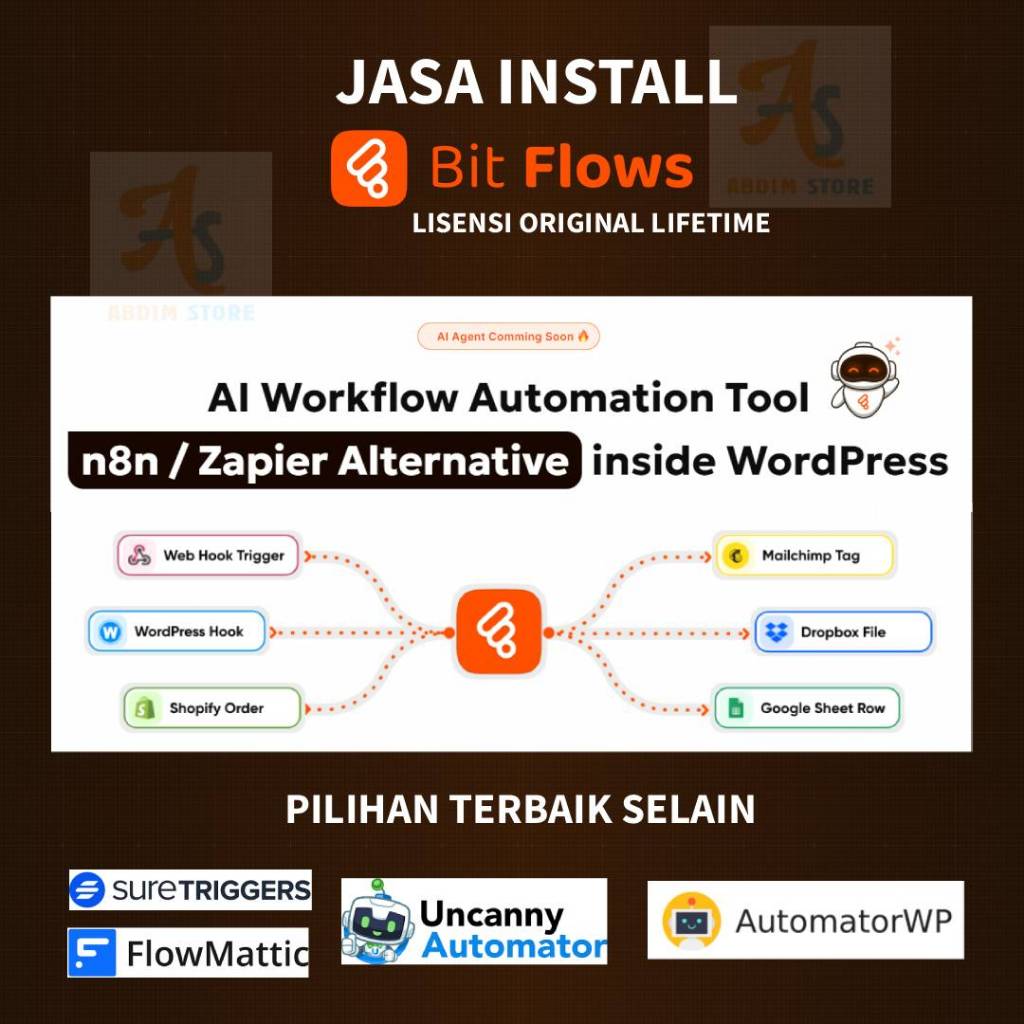 Jual Bit Flows Pro Lisensi Original Lifetime | AI Workflow Automation ...