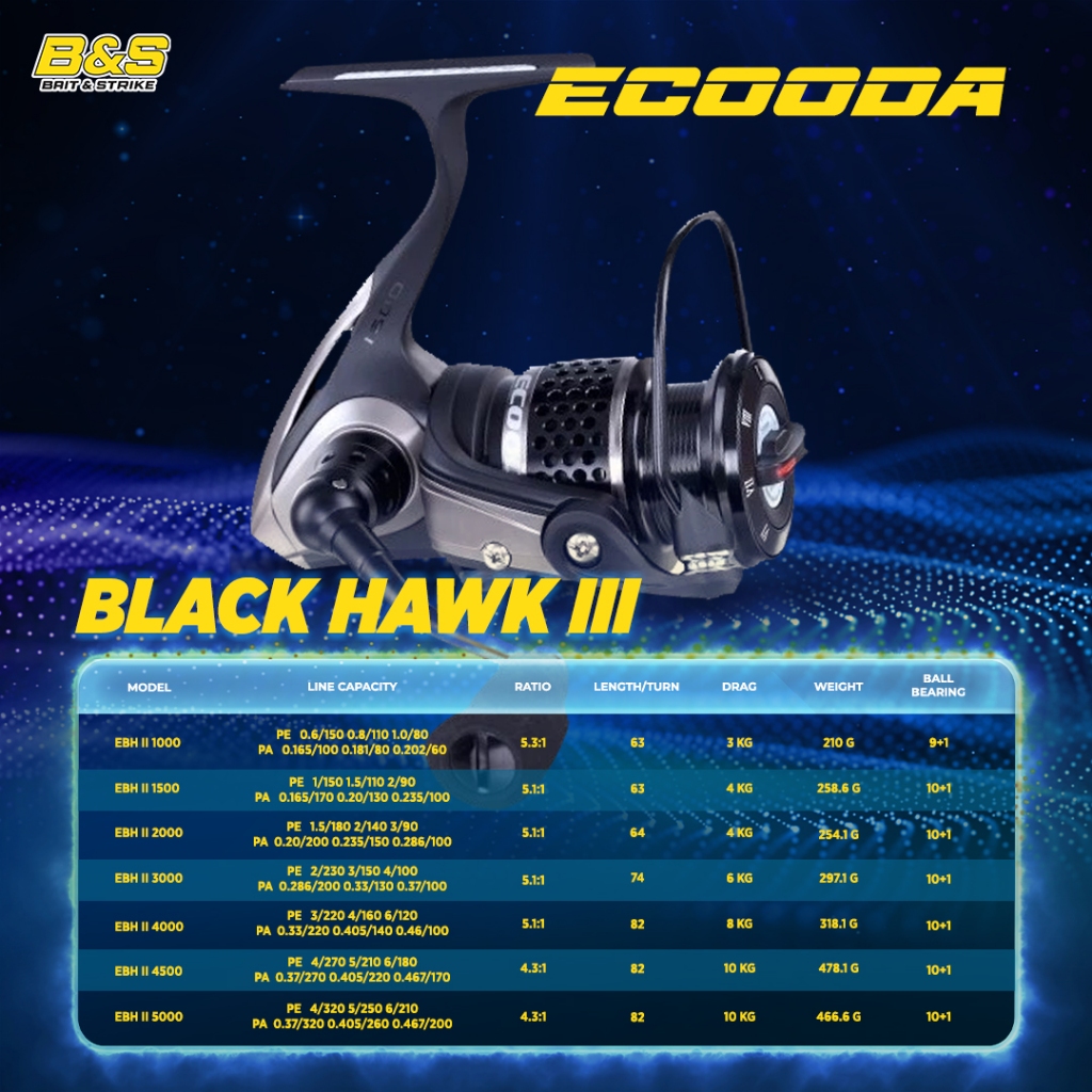 black and yellow fishing reels DAIWA BG Black Gold Saltwater Spinning Reels Each Sold Separately CHOOSE  YOUR MODEL