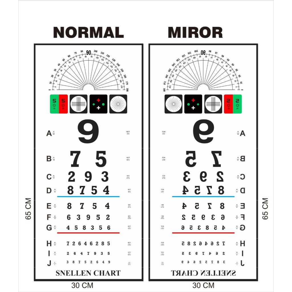 Jual snellen chart elektrik angka/snellen chart 6 meter/alat tes mata ...
