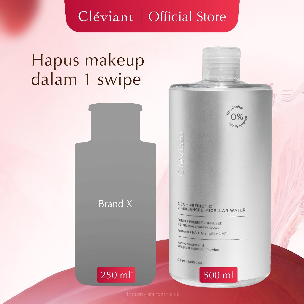 Toko Online Cléviant Official Store | Shopee Indonesia