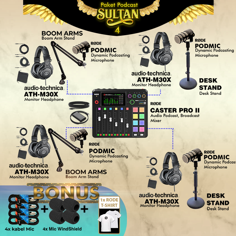 Jual PAKET PODCAST SULTAN 4 ORANG - Rodecaster Pro Mixer - Rode Podmic ...