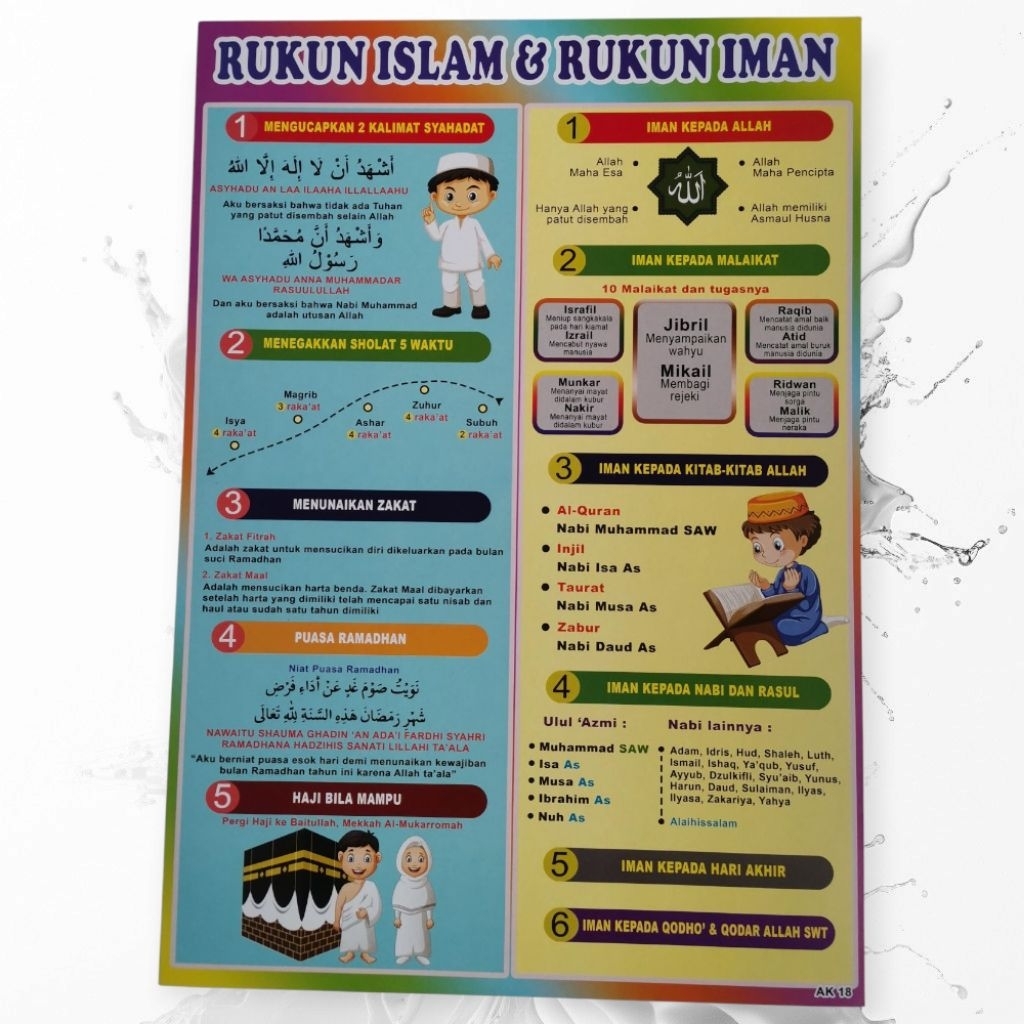 Jual Poster Edukasi Anak Gambar Rukun Islam & Rukun Iman | Shopee Indonesia