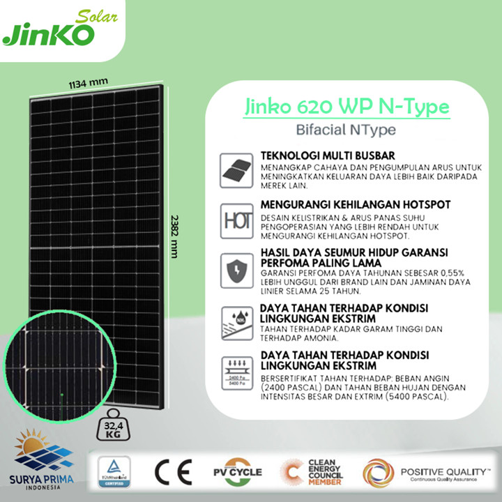 Jinko Solar Cell/ Panel Surya 620WP N-Type Bifacial SNI Tier 1 Bukan Trina Longi