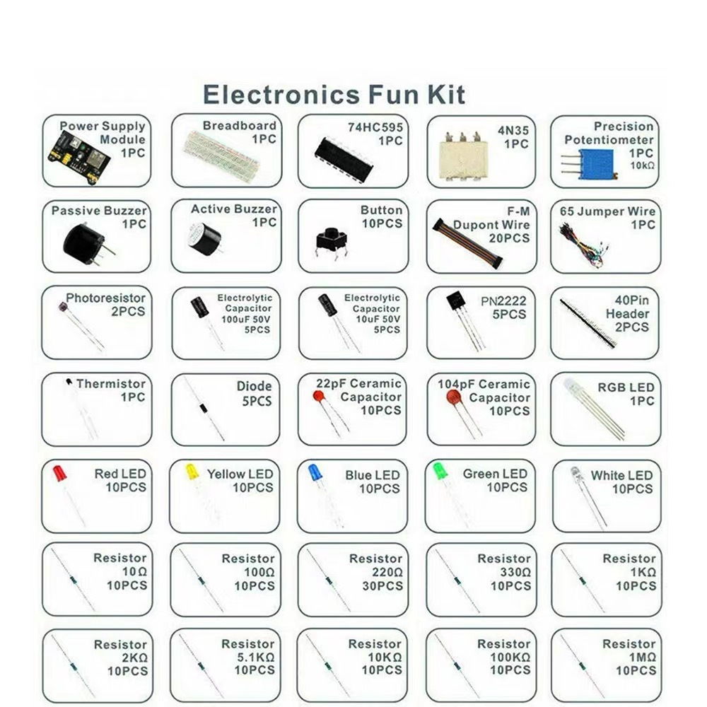 Jual Kit Komponen Elektronik untuk Pemula - Paket Lengkap Belajar ...