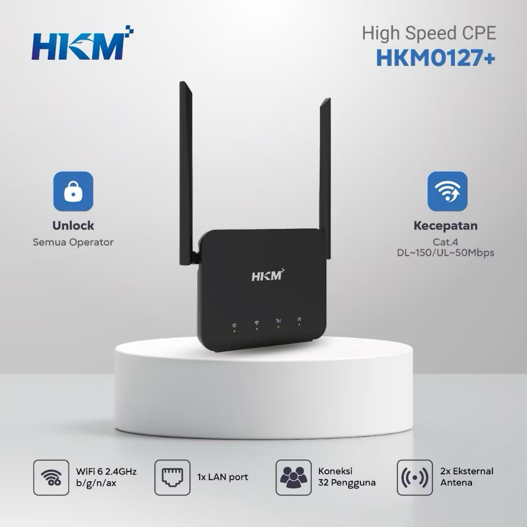 HKM0127+ Modem HOME Router WiFi 4G NO SIM UNLOCK ALL OPERATOR