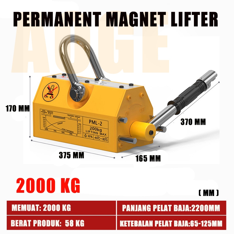 Jual 2000Kg -3000Kg-5000Kg Permanent Magnetic Lifter Magnet Lifting ...