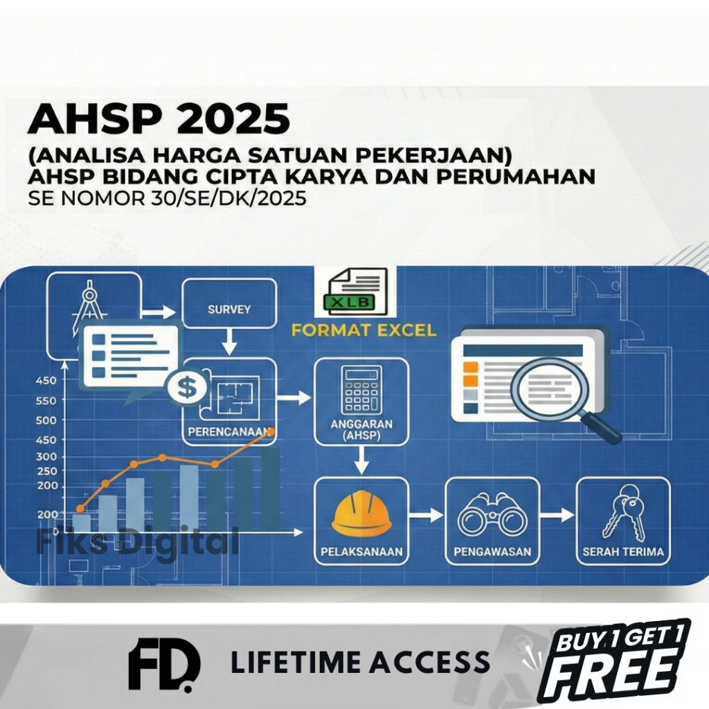 Jual AHSP 2025 Cipta Karya & Perumahan Excel – Analisis Harga Satuan ...