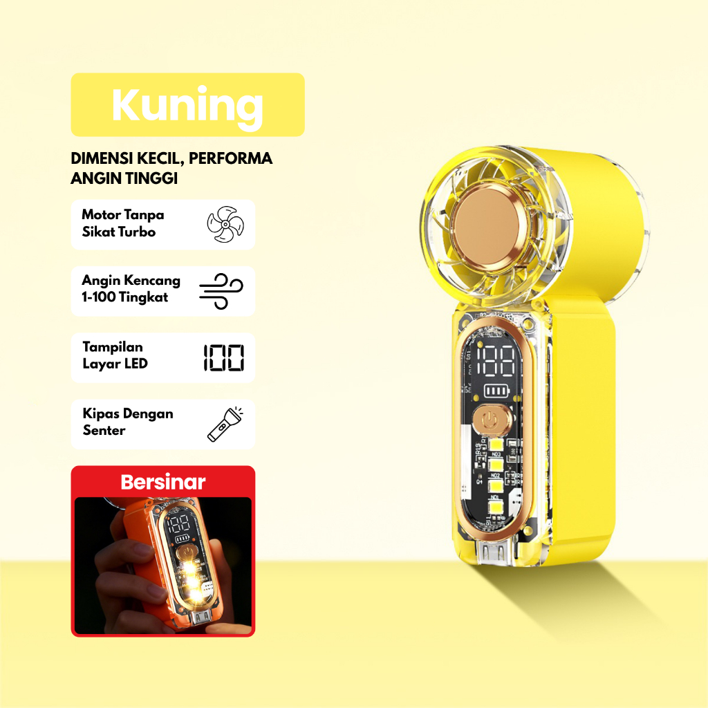 Jual VEXIO X699 High Speed Pocket Fan Kipas Angin Mini Portable dengan ...