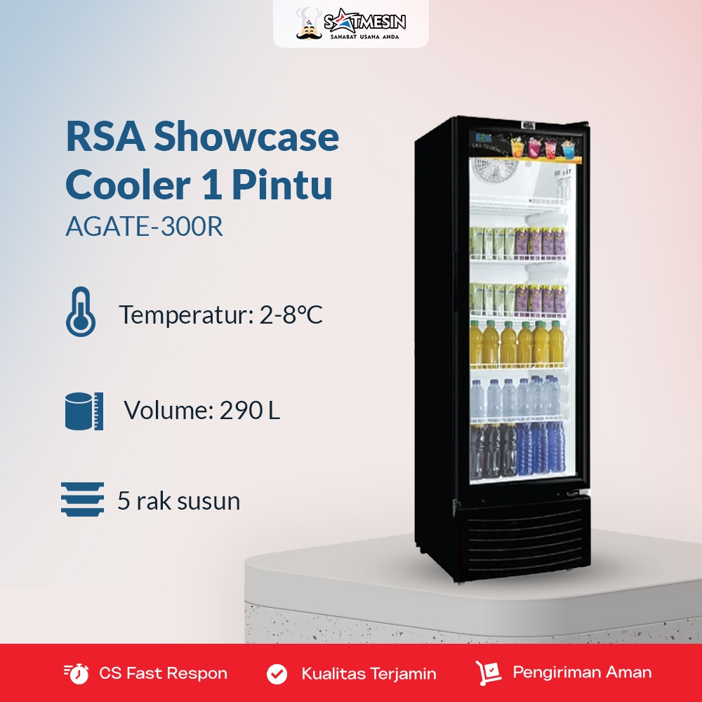 Jual Satmesin - Showcase Cooler | Lemari Pendingin Minuman 5 Rak ...