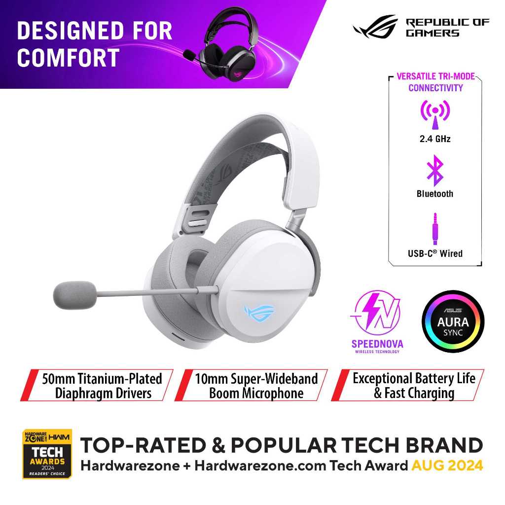 Jual ASUS ROG Pelta Moonlight White Wireless Gaming Headset (BT, ROG ...