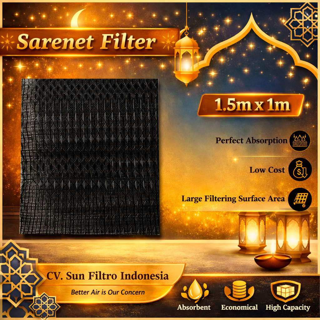 Jual SARANET FILTER AC 1,5m x 1m | Shopee Indonesia