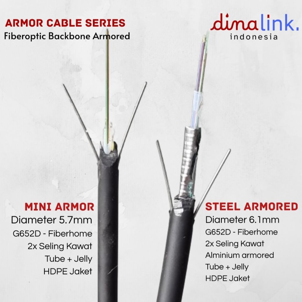 Jual KABEL FO DINALINK MINI ARMOR FIBER KU OUTDOOR 5.7MM - 2CORE 4CORE ...