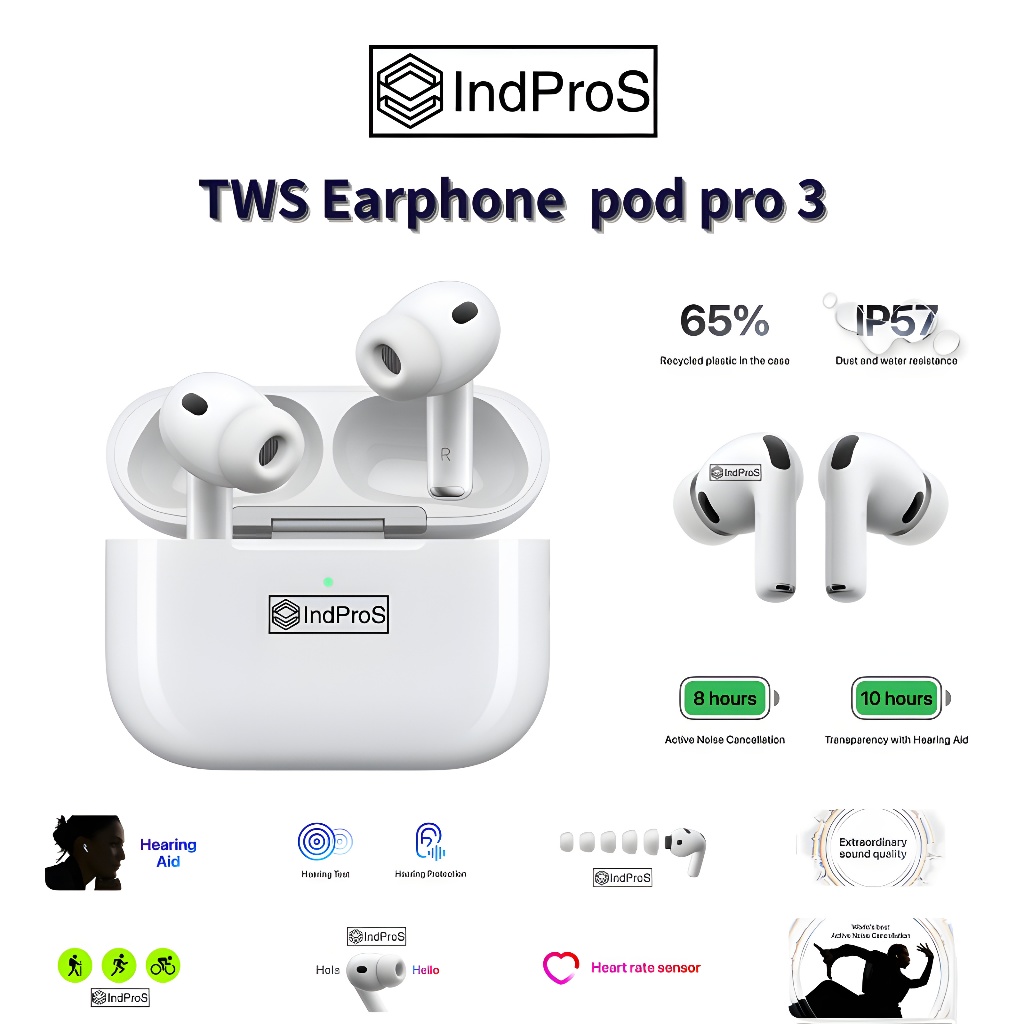 Jual Indpros ThePods Pro 3 Generation TWS Bluetooth – H2 Chip, Wireless ...