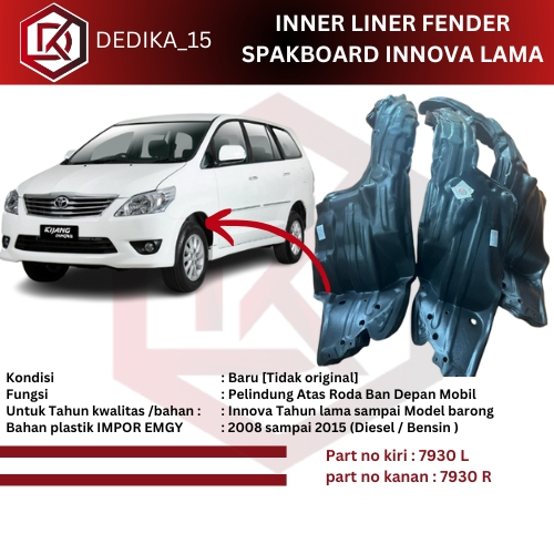 Jual INNER LINER FENDER SPAKBOARD INNOVA Lama sampai Grand Barong 2008 ...