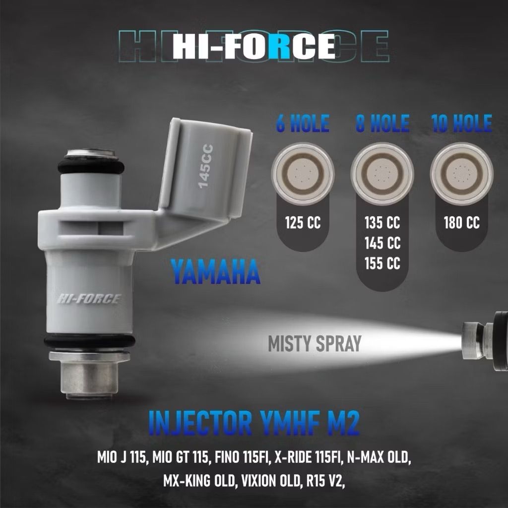 Jual H4R HI-Force INJECTOR NMAX OLD MIO J FINO GT 115 XABRE R15 V2 MX ...