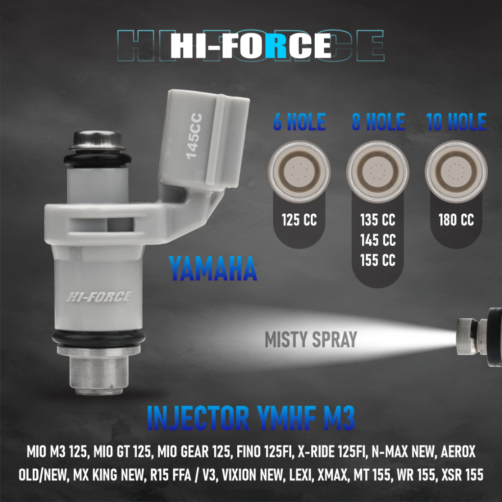 Jual H4R INJEKTOR YAMAHA M3 AEROX NEW NMAX LEXI MIO M3 FAZZIO FREEGO ...