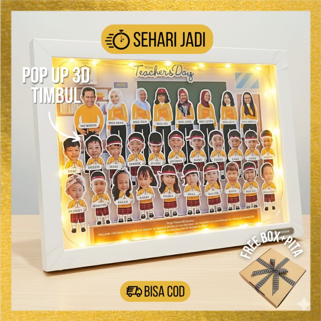 Produk lukisan.kecil | Shopee Indonesia