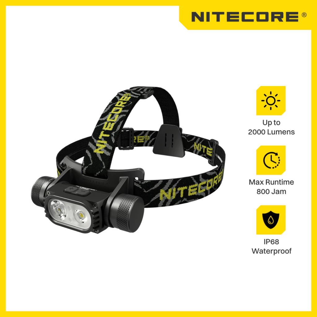 Nitecore HC68