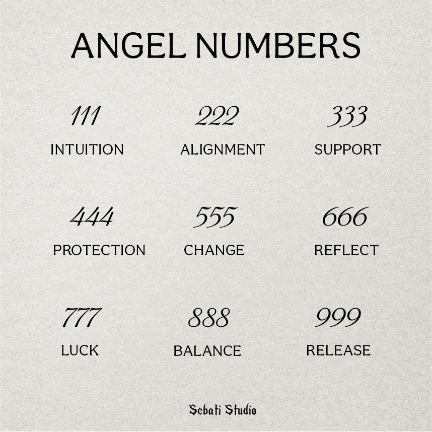 Jual Angel Number Tatto Temporer PART 4 Waterproof Sebati Studio ...