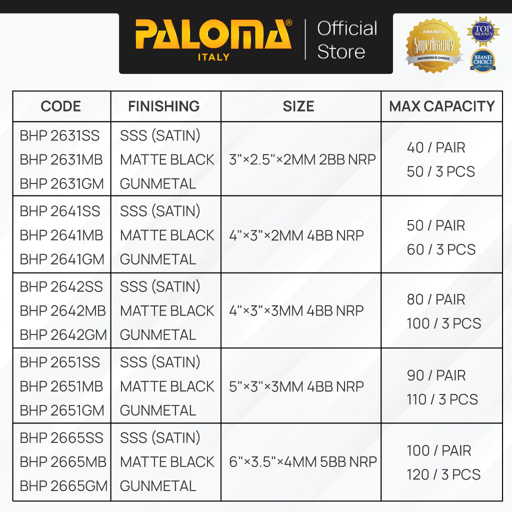 PALOMA Engsel Pintu Jendela Hinge Kupu Butt Plat Kayu Aluminium PVC Hinges Door Window Steelinox Stainless Steel SUS 304 SUS304 Ball Bearing 2BB 4BB 5BB NRP 3" 4" 5" 6" 3 4 5 6 Inch Silver Grey Black Hitam Gunmetal Gun Metal BHP 2631 2641 2642 2651 2665 - foto 1