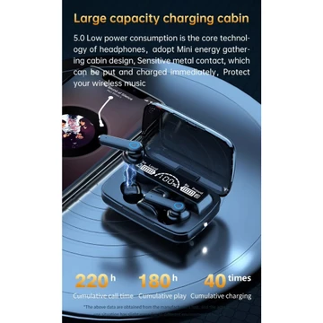 TWS M19 Bluetooth 5.1 HiFi Sound Touch Control
