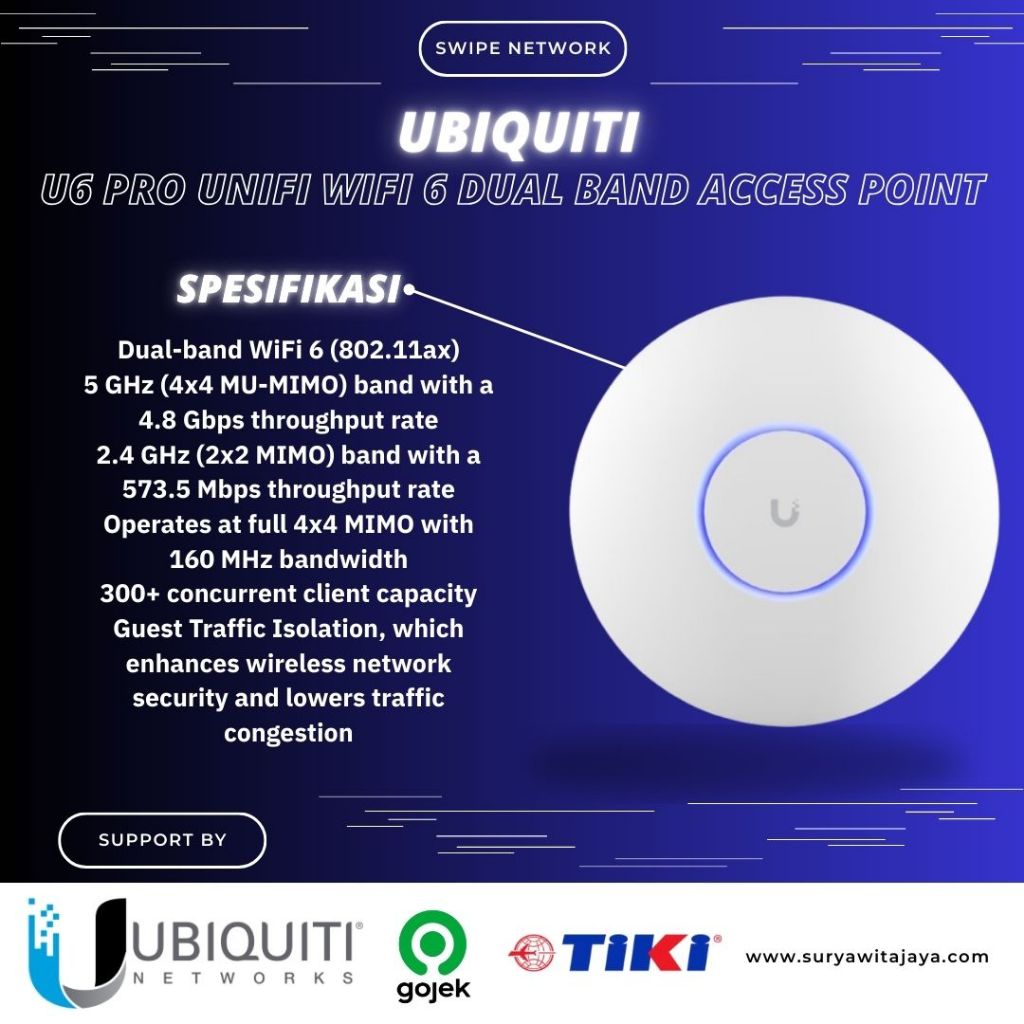Jual U6 Pro UNIFI UBIQUITI WiFi 6 Dual Band Access Point | Shopee Indonesia