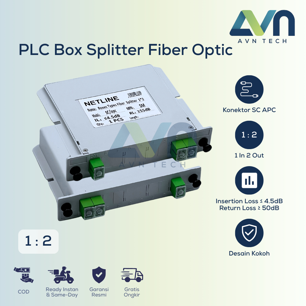 Jual PLC Box Passive Splitter SC APC Fiber Optic FO FTTH 1:2 (1 In 2 ...