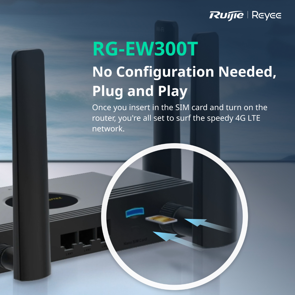 Jual Ruijie RG-EW300T N300 Wireless Modem 4G LTE Router WiFi | Shopee ...