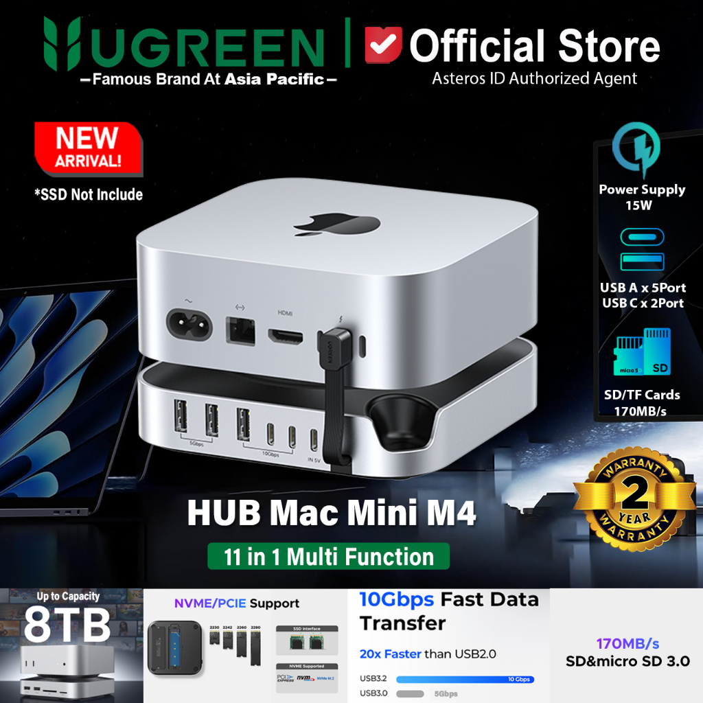 Jual UGREEN HUB 11in1 Mac Mini M4 Type C Docking Station with M.2 SSD ...