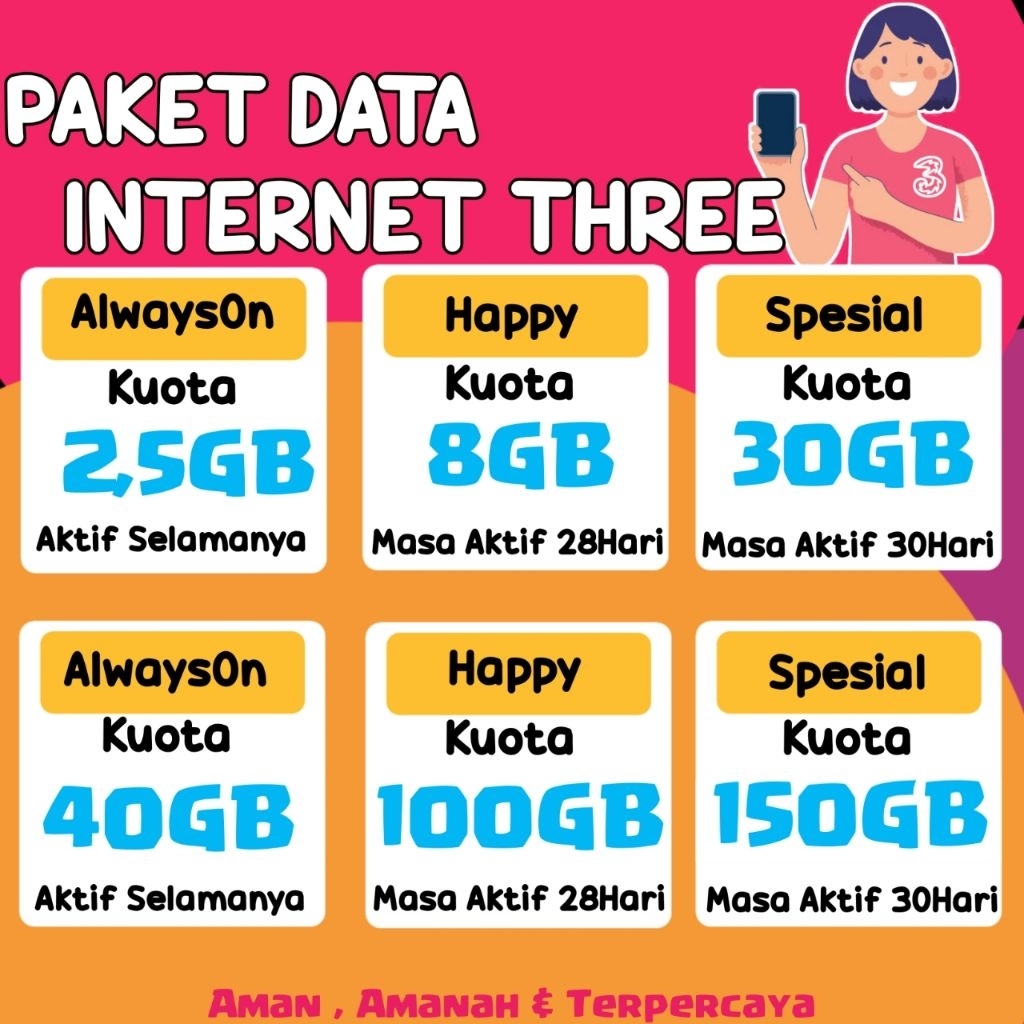 Jual Paket 3 Unlimited Terlengkap & Harga Terbaru Juli 2026 | Shopee ...