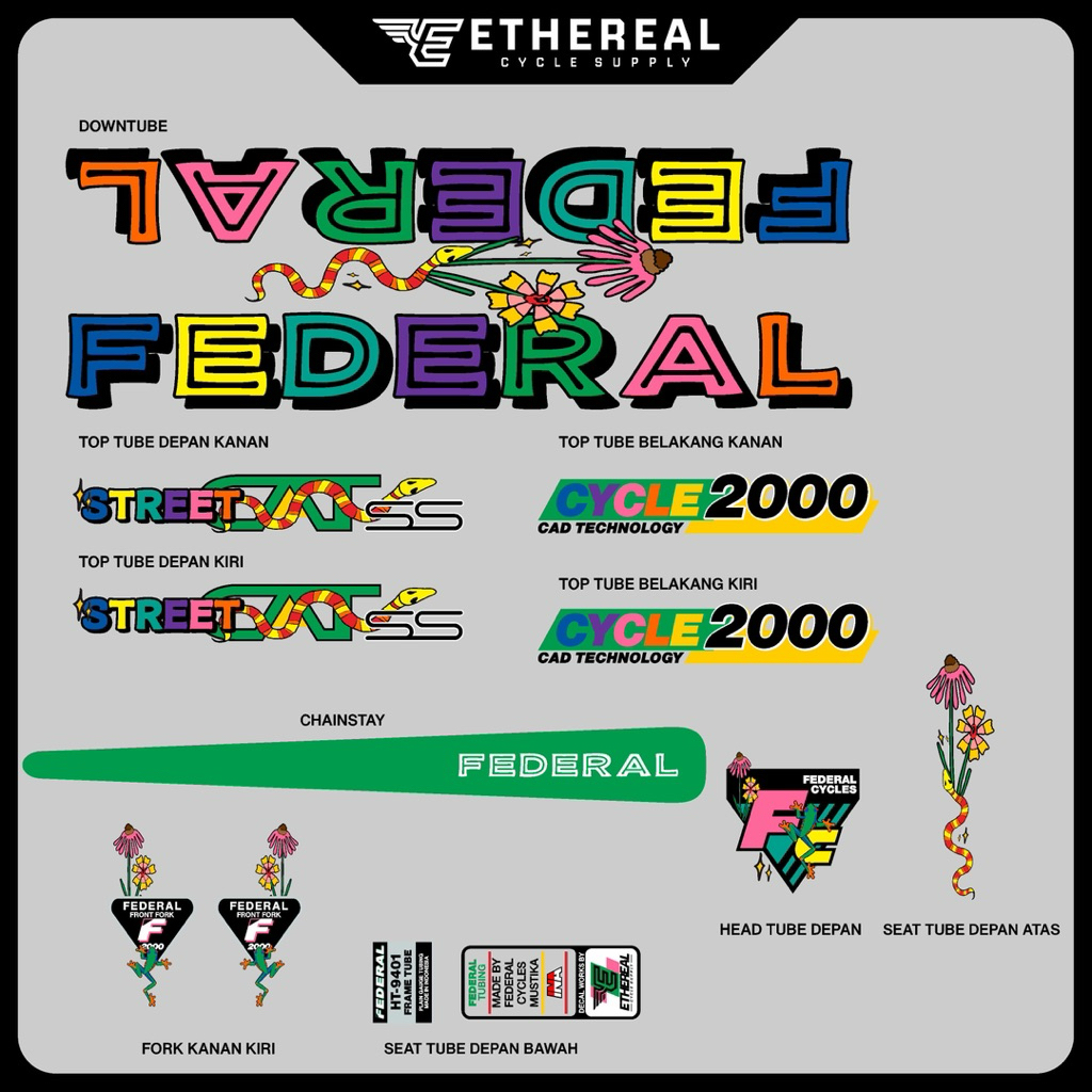 Jual Decal/Sticker FEDERAL StreetCat Poison Garden Theme || Transparan ...