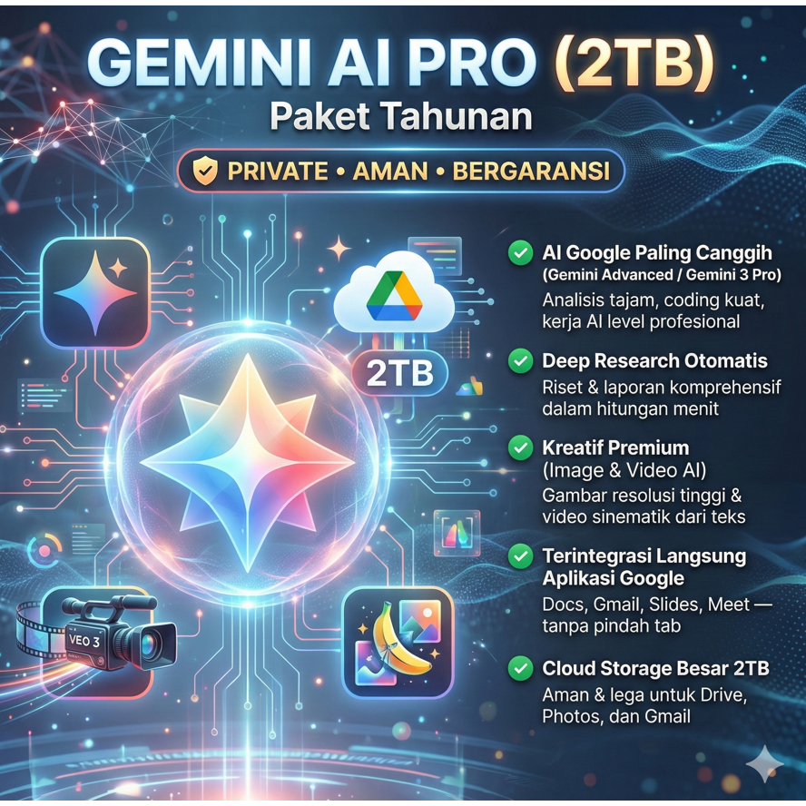 Jual Gemini 1 Tahun Private Aman Bergaransi Google AI Pro 2TB 1 Tahun ...