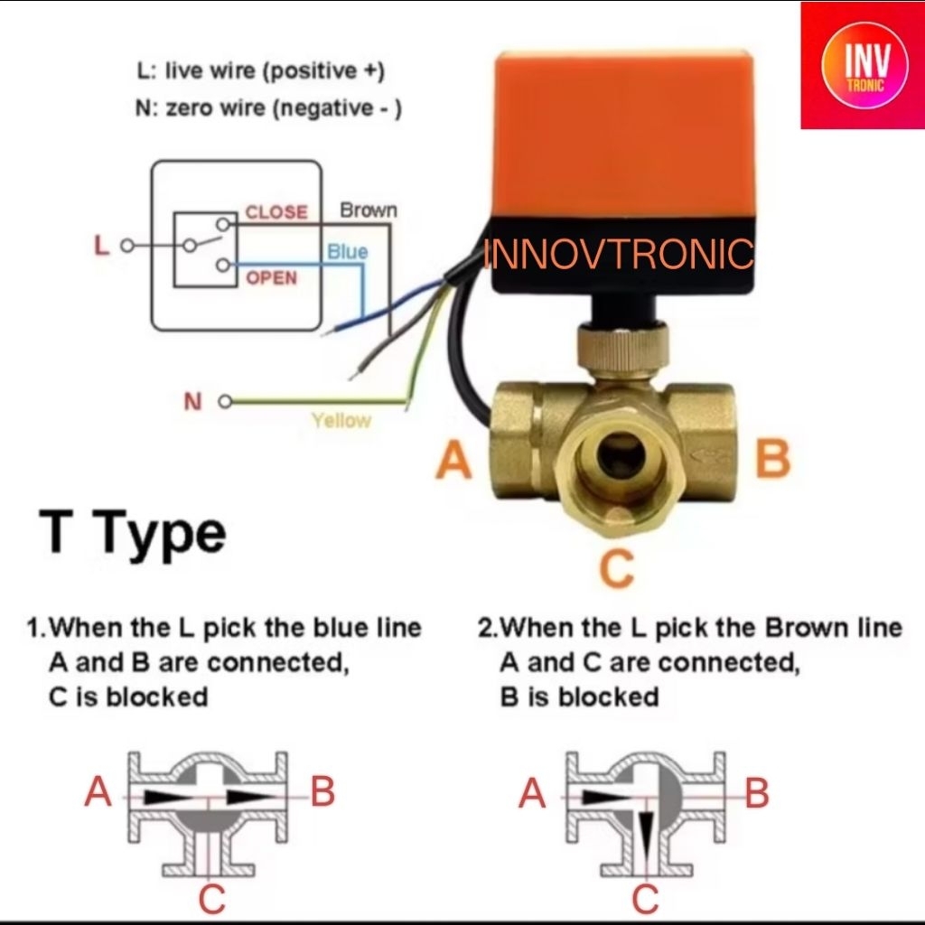 Jual 3Way 3Wire AC220V Motorized Brass Ball Valve DN15 DN20 DN25 DN32 ...