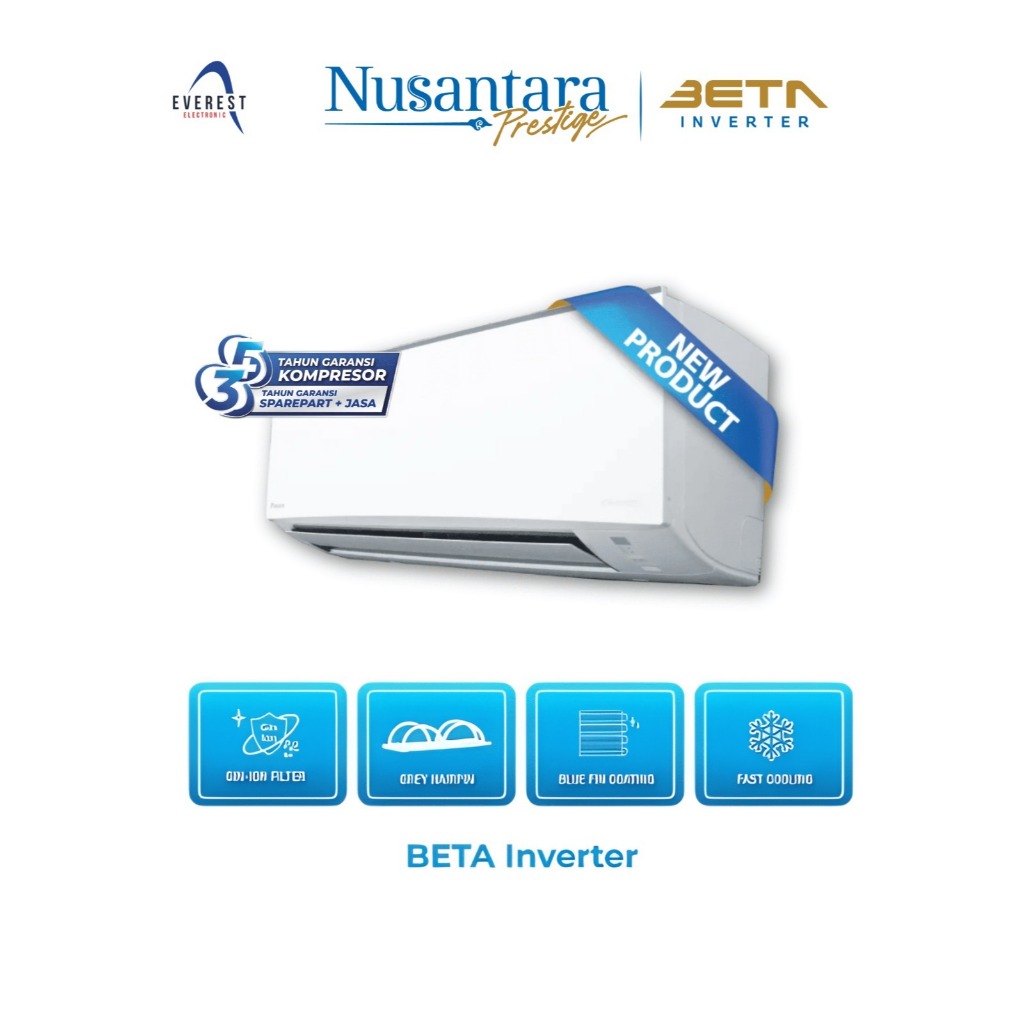 Jual Ac Daikin Indonesia BETA Inverter FTKE 15 YV FTKE15YV14 1/2 - 0.5 ...