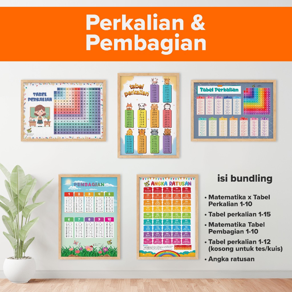 Jual Poster Edukasi Matematika Dasar Lengkap | Penjumlahan, Pengurangan ...