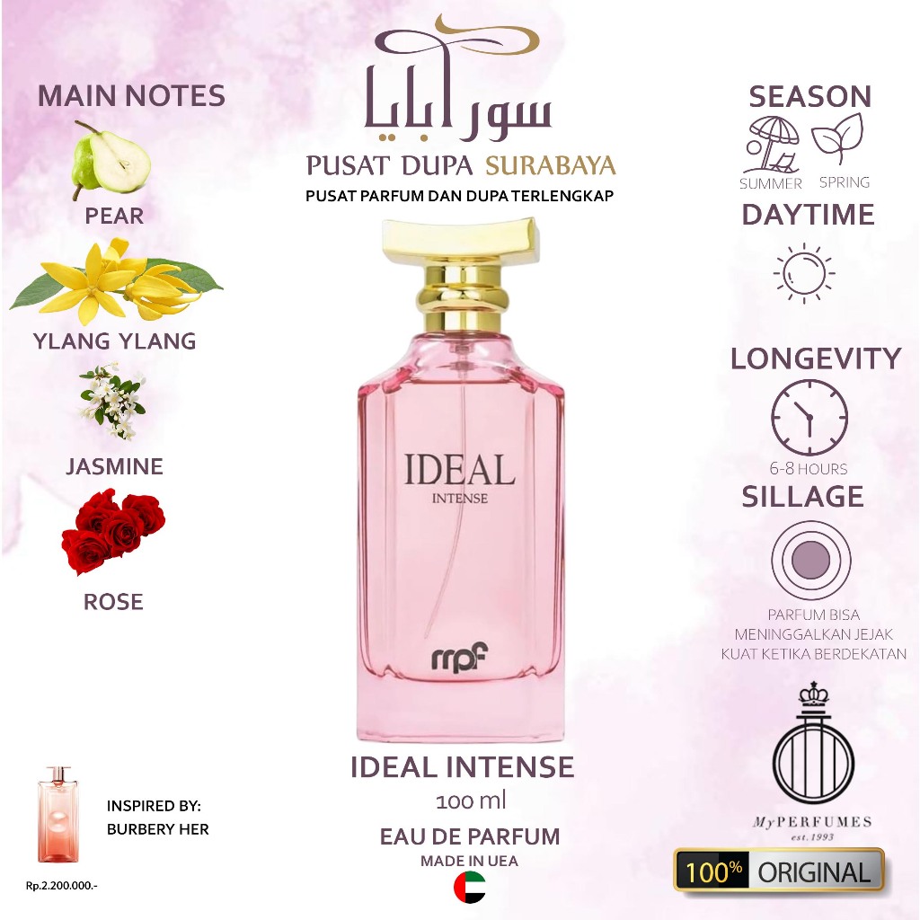 Jual MY PERFUMES MPF ideal intense Parfum Unisex EDP 100ML | Shopee ...