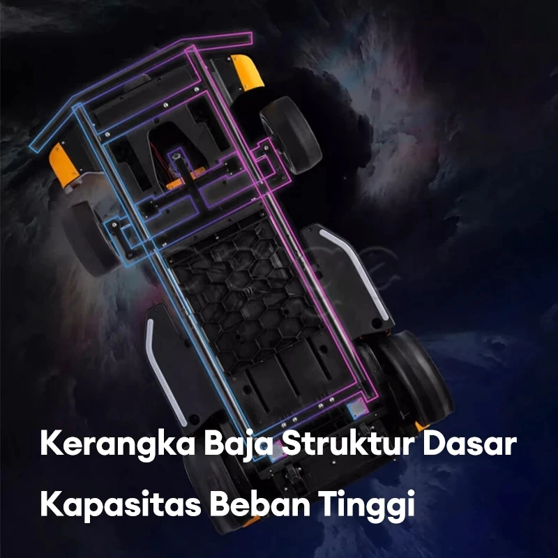 Gambar Produk 4