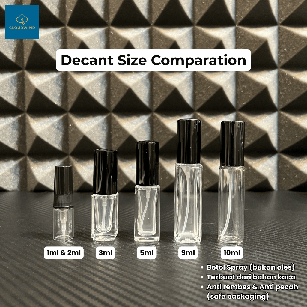 Jual Decant Parfum Nishane Ani Extrait de Parfum for Unisex Original ...
