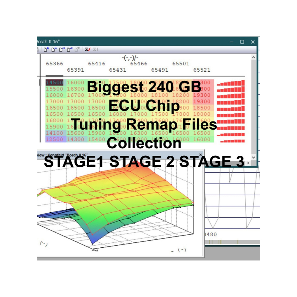 Jual Biggest 240 GB ECU Chip Tuning Remap Files Collection STAGE1 STAGE ...
