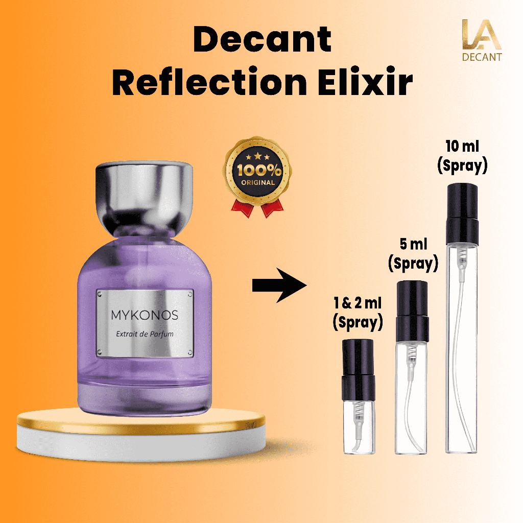 Jual Decant Mykonos Reflection Elixir Original Tanpa campuran apapun ...