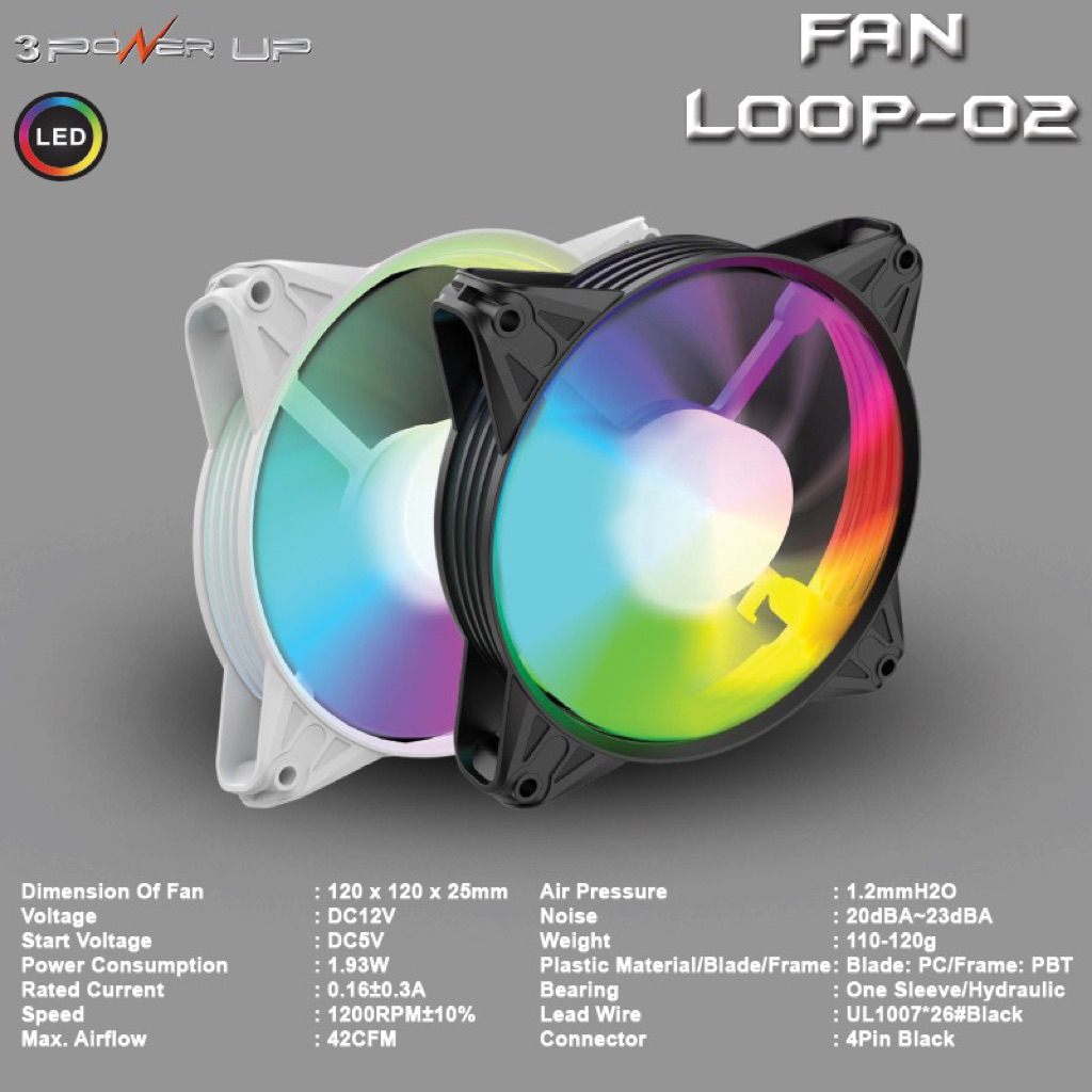 Jual Fan Casing LED PowerUp RGB Loop Lampu Tengah Pack - Fan RGB 12Cm ...