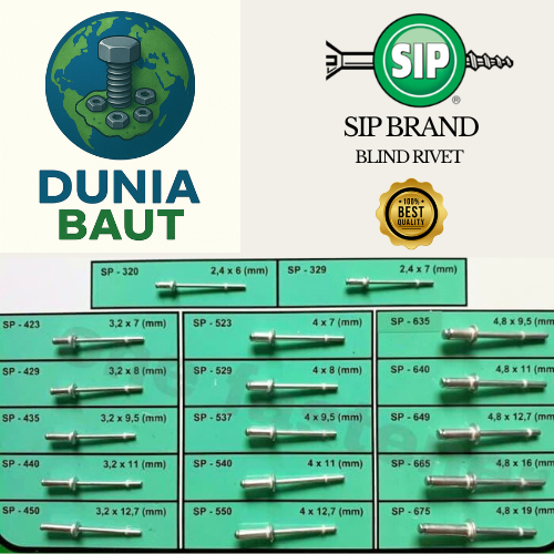Jual (100 gr) Paku Rivet SIP BRAND 2.4mm, 3.2mm, 4mm dan 4.8mm Eceran ...